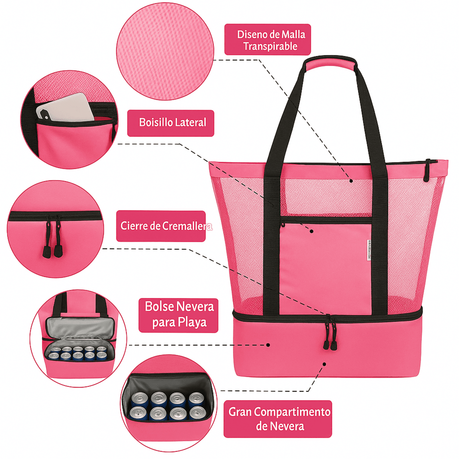 Bolso térmico 20 litros – impermeable y aislante - 3